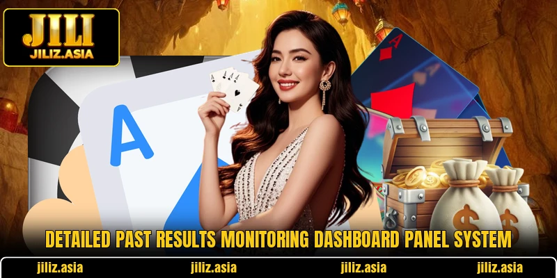 Detailed past results monitoring dashboard panel system Detailed past results monitoring dashboard panel system