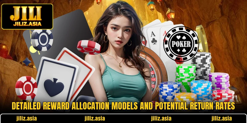 Detailed reward allocation models and potential return rates Detailed reward allocation models and potential return rates